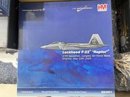 ［二手已拆］HOBBY MASTER 1/72 Lockheed F-22 Raptor HA2801（絕版品）