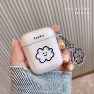 INS Cute Lucky Cloud Soft Clear Earphone Shell For Apple Airpod Pro 3 2021 Cover For Airpod 2 1 Hear