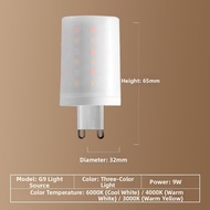 XIXIANGZI | Color Changing LED Light Bulb G9