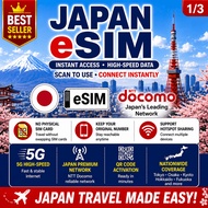 eSIM Japan Unlimited Data Travel eSim (eSIM)