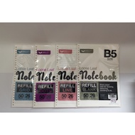 Unicorn B5 Loose Leaf Notebook Refill