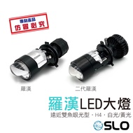 SLO [Arhat LED Headlight] Small Fisheye Double Fisheye Light Type SMAX GP RS NEO R6X ADI X1 Ingeniou