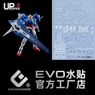EVO RG 1/144 00 XN RAISER 00RXN Water Slide Decal (No figure, no model) EVORG054