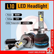 80W 4300k Mentol Lampu Hadapan LED Kereta Headlight LED Bulb LED Headlight bulb Headlamp 12V H4 H7 H