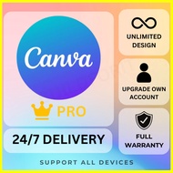 🔥Premium Templates✨Canva PRO 2026 | Upgrade Own Account | Lifetime Access | Photo & Video Editor