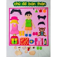 Tranh Chủ Đề Bản Thân (Mầm Non) Làm Bằng Nỉ Kích Thước 90x90cm