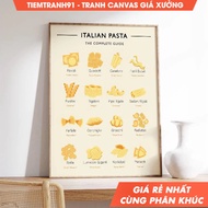 Tranh treo tường Italian Food Poster Pasta Guide Art Poster Kitchen Decor Kitchen Poster Food Art Fo