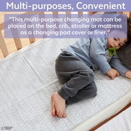 Foldable Baby Waterproof Diaper Changing Mat - Portable Washable Bed Mattress Crib Cot Pad Protector Cover (50x70cm)