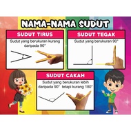 Matematik penukaran unit pelbagai, masa & waktu, bentuk, nama2 sudut. Pelbagai saiz banner matematik