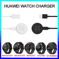 Huawei Watch GT5/GT4/GT3/GT2 Pro/GT3 Pro/GT5 Pro/GT3 SE/GT Runner 3/3 Pro/Watch 4/4Pro/Watch D/Ultim