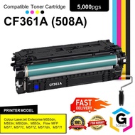 Compatible HP CF361A (508A) Cyan LaserJet Toner Cartridge for Colour LaserJet Enterprise M553dn/M553