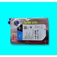 L4S4R1 HDD KHUSUS CCTV HARDDISK 1 TB HARD DISK SEAGATE 1TB CCTV SKYHAWK