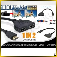 HDMI Splitter 2 Ports Connector Transmission Transfer Connector Male to 2