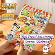 Ziyi Food Anatomy Landscaping Sticker Book – Hot Pot & BBQ Creative Miniature Scene DIY Stick