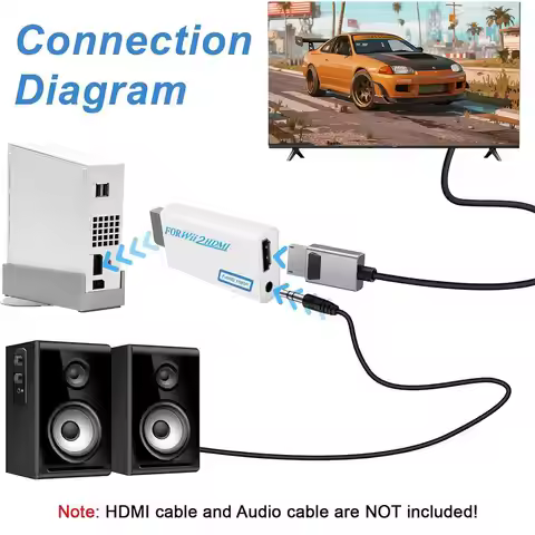 WII to HDMI Converter Full HD 1080P WII to HDMI Wii 2 HDTV ConverterWii To HDMI Adapter 3.5mm Audio 