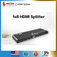 HDMI Splitter 1X8 4K X 2K 60Hz Mesh