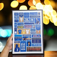 ️ Vintage Chelsea History Poster - Chelsea History Poster