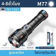 SMILING SHARK | ไฟฉายปรับความสว่างได้ไม่จำกัด