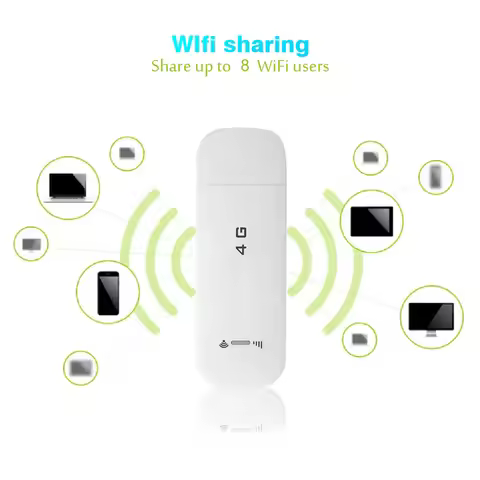 4G LTE USB Network Adapter Wireless WiFi Hotspot Router Modem Stick USB Network Adapter USB WiFi Hot