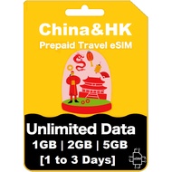 【eSIM】【China & Hong Kong】 Unlimited High Speed Data Travel eSIM 【1 - 3 days】