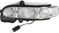 Dynamic Wing Mirror Indicator for Mercedes Benz GE Clase W211 S211 W463 W461 Mirror Indicators Light