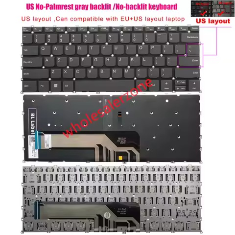 New for Lenovo ThinkBook 14 G2,14 G2 ARE,14 G2 ITL,ThinkBook 14 G3,14 G3 ACL,14 G3 ITL series laptop