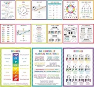 15Pcs Music Theory Posters 11x14 inch Musical Bulletin Board Decorations Basic Notes Scales Chords R
