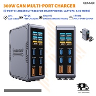 SG 300W GaN Charger PPS PD 100W USB Type C 6-Port Digital Display Smart Fast Charger for Laptops and