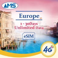 European esim 43 countries 1-30 day high-speed data SIM European travel SIM cards prepaid SIM cards 