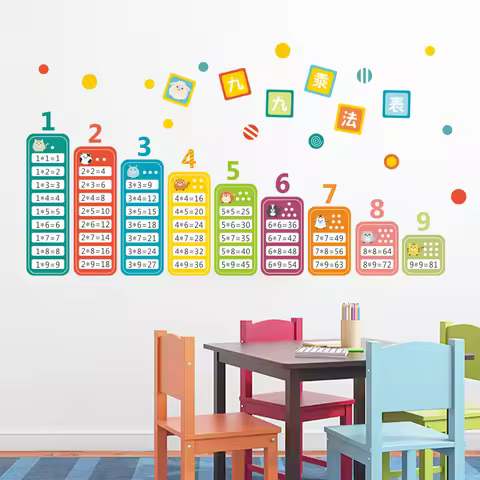 9x9 multiplication table Wall Sticker Enlighten a good helper Children's Room Decoration Walll Stick