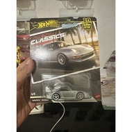 Hotwheels Modern Classic Porsche 993 GT2