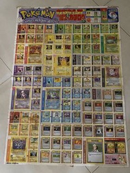 Pokemon" 1999" Card Catalog Poster