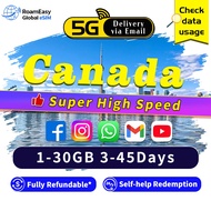 Canada eSIM Ultra 5G/4G Data 3-45Days|Total 1GB-30GB Data High Speed Travel eSIM Package