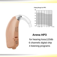 [XERS] Rexton เครื่องช่วยฟัง Arena P1 P3สำหรับผู้อาวุโส HP3ดิจิตอลไร้สาย BTE อุปกรณ์การได้ยินจากหูเค