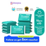 Deeyeo 75% Alcohol Disinfectant Wipes 100 Pcs/Box（Special For Pregnant & Baby）