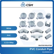 Conduit Pipe Fitting Accessories PVC 20mm 25mm / Connector PVC