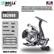 MLZH | Multifunctional Fishing Reel Shallow Cone Spool Tapered Mouth