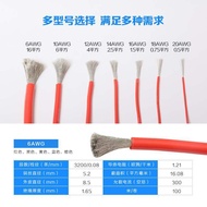 High Temperature Resistant Extra Soft Silicone Wire 18 16 14 12AWG Square Lithium Battery Aircraft M