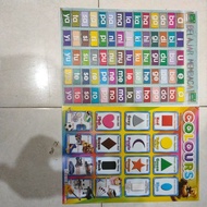 Color learning poster aiueo/