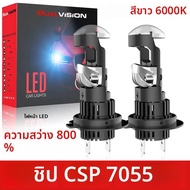 พัดลมเทอร์โบ H7 Bi ไฟ LED รถมินิโปรเจคเตอร์เลนส์ H8 H9 H11 9005 9006 HB3 HB4 7055 ชิป CSP 6000K 12V 