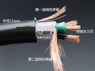 50.著名線材廠MONSTER怪獸 --PowerLine 400旗艦簽名版發燒電源線10米--新春特價2500