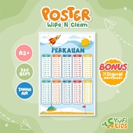 Yufikids - Multiplication Table Poster, Division, Addition, Subtraction for Elementary School Childr