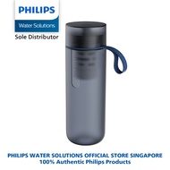 Philips AWP2712BLR/97 Go Zero Active Hydration Water Bottles