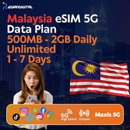 5G High Speed Malaysia eSIM Unlimited Data 1-7 Days Maxis Network Travel SIM Card for JB KL Malaysia