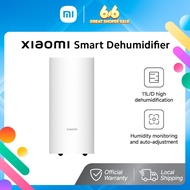 Xiaomi Smart Dehumidifier