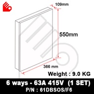 EATON MEMGUARD 3 PHASE METAL MULTIPOLE DISTRIBUTION BOX DB BOX WITH 32A 63A MAIN SWITCH/FUSE ORIGINA