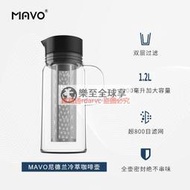 樂至✨咖啡濾杯mavo尼德蘭冷萃咖啡壺冷泡冰滴咖啡壺過濾杯冷萃茶壺雙層濾網手沖濾杯    的網路購物市集