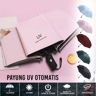 Automatic/Manual UV Sunscreen Umbrella Manual Foldable Rain / Shine Shade Umbrella