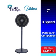 Midea 7" 5 Blades Circulation Fan with 3 Speed Levels MFG180M0APB