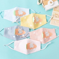 Masker Anak Duckbill Kain Katun 3Ply Premium Masker Anak Motif Import